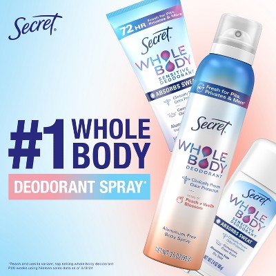 Secret Whole Body Deodorant Spray Almond Honey 3.5oz