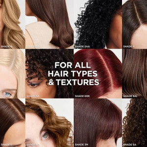 L'Oreal Paris Colorsonic Permanent Hair Color Cartridge Black Natural 1 - Imperfect Box