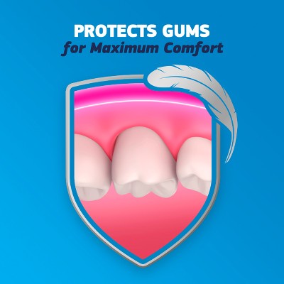 Fixodent Complete Original Denture Adhesive Cream 2.4oz 2-Pack Imperfect Box