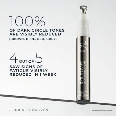 RoC Derm Correxion Dark Circle Eye Repair Cream 15ml - Imperfect Box