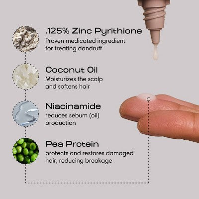 Jupiter Anti-Dandruff Restoring Scalp Serum 2.1 fl oz