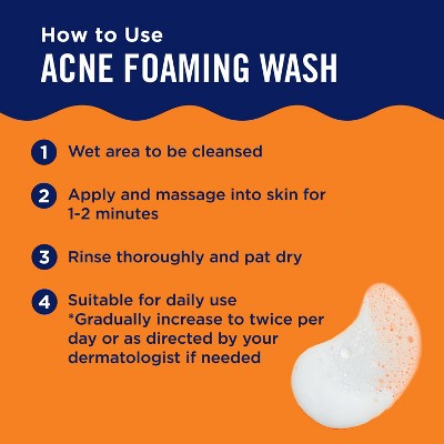 PanOxyl 10% Benzoyl Peroxide Acne Foaming Wash 5.5oz - Missing Box