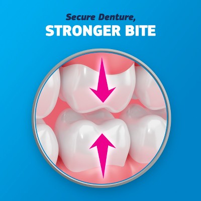 Fixodent Complete Original Denture Adhesive Cream 2.4oz 2-Pack Imperfect Box