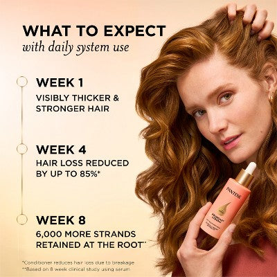 Pantene Abundant & Strong Treatment Serum 2 fl oz - Missing Box