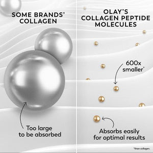 Olay Regenerist Collagen Peptide 24 MAX Face Moisturizer 1.7 fl oz