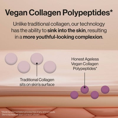 Honest Beauty Ageless Firm and Smooth Cream with Vegan Collagen and Hyaluronic Acid 1.7 fl oz - No Box