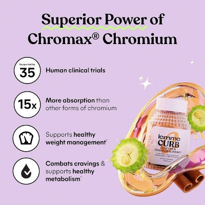 Lemme Curb Glucose and Cravings Support Capsules 60ct