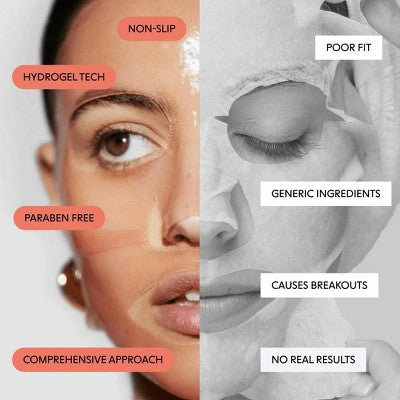 LOOPS Facial Treatment Gift Set 5.29oz/5ct - Imperfect Box