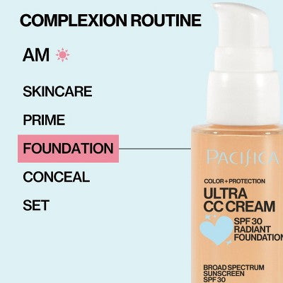 Pacifica Ultra CC Cream Radiant Foundation Natural/Medium 1 fl oz - Imperfect Box