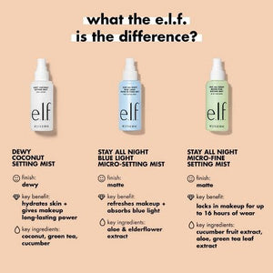 e.l.f. Stay All Night Blue Light Micro-Setting Mist 2.7 fl oz - New