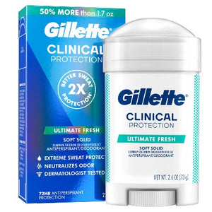 Gillette Clinical Soft Invisible Solid Ultimate Fresh Antiperspirant & Deodorant 2.6oz