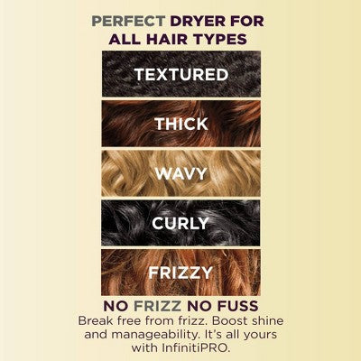 Conair 3 in 1 Styling Hair Dryer Gold 1875 Watts Imperfect Box
