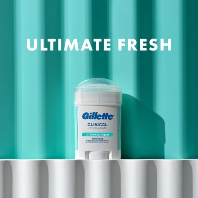Gillette Clinical Soft Invisible Solid Ultimate Fresh Antiperspirant & Deodorant 2.6oz