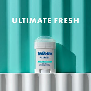 Gillette Clinical Soft Invisible Solid Ultimate Fresh Antiperspirant & Deodorant 2.6oz