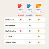 Hero Cosmetics Mighty Patch Original 72ct - Imperfect Box