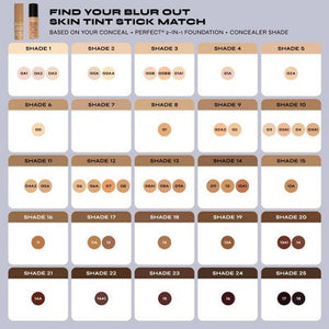 Milani Conceal + Perfect Blur Out Skin Tint 003 Light Neutral 0.28oz - New