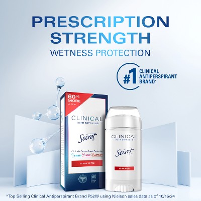 Secret Clinical Active Fresh 2.6oz Antiperspirant