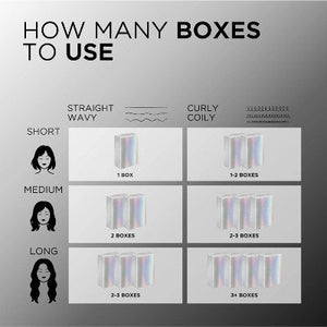 L'Oreal Paris Feria Advanced Lightening System Permanent Hair Color Extreme Platinum - Imperfect Box