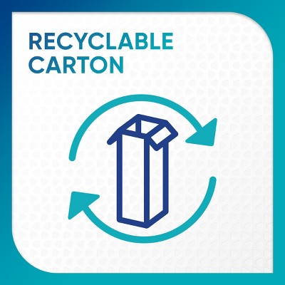 Sensodyne Pronamel Intensive Enamel Repair Whitening 3.4oz 2-Pack - Missing Box