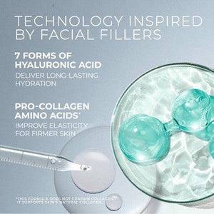RoC Multi Correxion Hydration Serum 1 fl oz - Imperfect Box