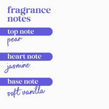 Dove Deep Moisture Body Wash Nourishes the Driest Skin 24hr Lotion-Soft Skin 20 fl oz - Imperfect Container