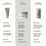 Versed Daily Recovery Rich Barrier Cream 1.5 fl oz - Missing Box