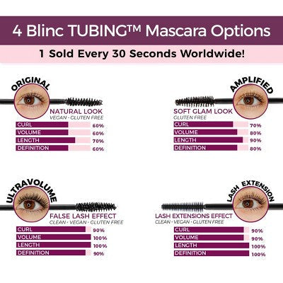 Blinc Cosmetics Amplified Tubing Mascara Black 0.3 fl oz