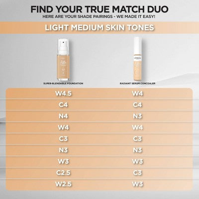 L'Oreal Paris True Match Radiant Serum Concealer Hyaluronic Acid N3 0.33 fl oz - New
