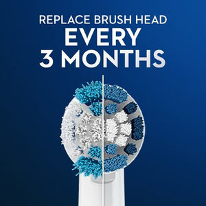 Oral-B Precision Clean X-Filament Replacement Brush Heads 5ct