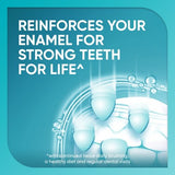 Sensodyne Pronamel Active Shield Whitening Toothpaste 2-Pack