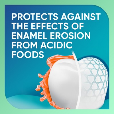 Pronamel Daily Protection 2pk Toothpaste - Imperfect Box