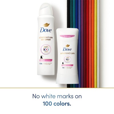 Dove Beauty Advanced Care Clear Finish 72-Hour Women's Antiperspirant & Deodorant Stick 2.6oz