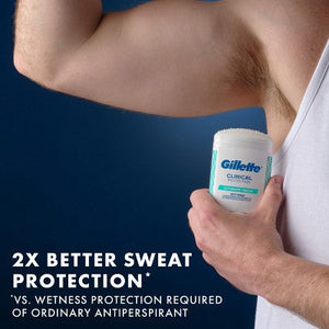 Gillette Clinical Soft Invisible Solid Ultimate Fresh Antiperspirant & Deodorant 2.6oz