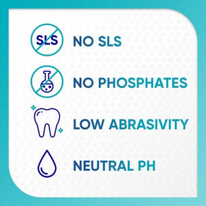 Sensodyne Pronamel Fresh Breath Toothpaste 2-Pack 4oz - Imperfect Box