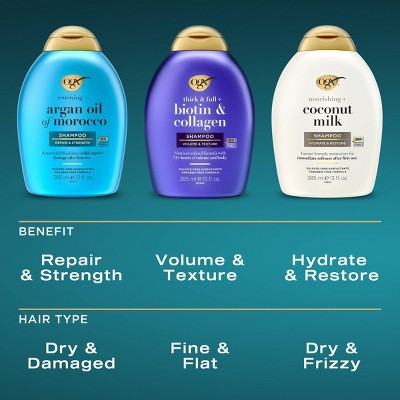 OGX Nourishing Coconut Milk Moisturizing Shampoo 25.4 fl oz