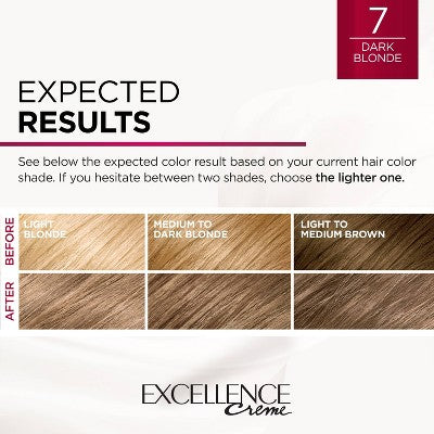 L'Oreal Paris Permanent Hair Color 7 Dark Blonde 6.3 fl oz