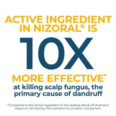 Nizoral Anti-Dandruff Shampoo with 1% Ketoconazole 14 fl oz Imperfect Box