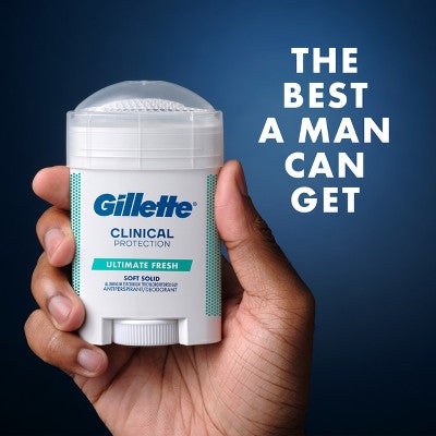 Gillette Clinical Soft Invisible Solid Ultimate Fresh Antiperspirant & Deodorant 2.6oz