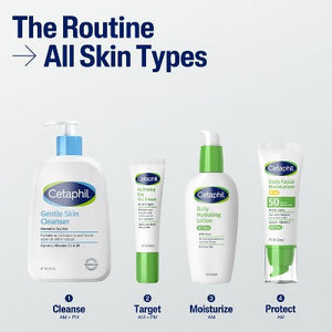 Cetaphil Daily Face Moisturizer Sunscreen SPF 50  1.7 fl oz - Imperfect Box