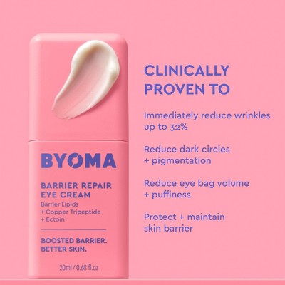 BYOMA Barrier+ Eye Cream 0.68 fl oz - Imperfect Container