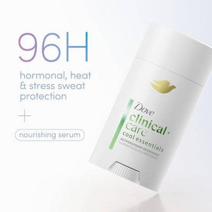 Dove Beauty Clinical 96-Hour Protection Antiperspirant & Deodorant Stick Cool Essentials 2.6oz - Missing Box