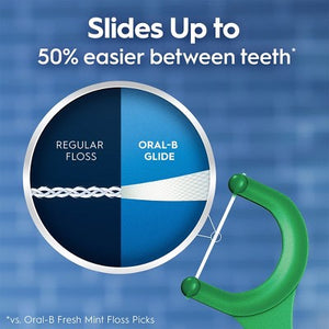 Oral-B Glide with Scope Outlast Dental Floss Picks Mint 225ct