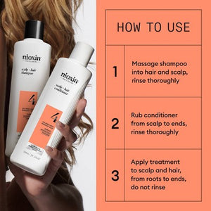 Nioxin System 4 Hair Thickening Colored & Damaged Hair Shampoo & Conditioner Kit 3ct - New