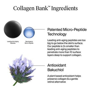 Neutrogena Collagen Bank Daily Face Moisturizer 2 fl oz - Imperfect Box