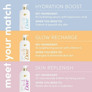 Dove Beauty Serum Body Wash with 2% Niacinamide and BHA Refining Serum Skin Replenish 18.5 fl oz