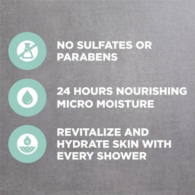 Dove Men Care Sensitive Skin Body & Face Wash Oatmeal & Aloe 30 fl oz - New