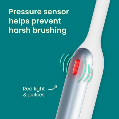 quip Rev Oscillating Rechargeable Electric Toothbrush White/Blue