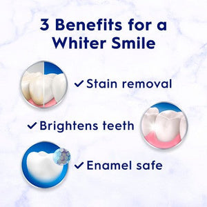 Crest 3D Whitening Therapy Charcoal Toothpaste 4.6oz 2-Pack Imperfect Box
