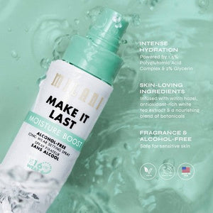Milani Make It Last Moisture Boost Setting Spray 2.03 fl oz - Imperfect Container