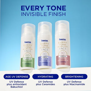Coppertone Every Tone Sunscreen Face Stick SPF 55+ 0.49 fl oz - Imperfect Box